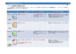 ファイル翻訳の詳細な仕様