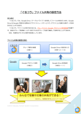 「ぐるコラ」ファイル共有の設定方法 みんなで写真や文章の共有ができる！
