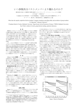 いつ多数決はベストメンバーより優れるのか？