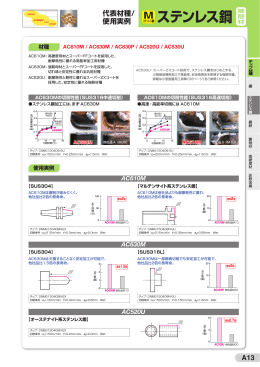 A13 代表材種/ 使用実例