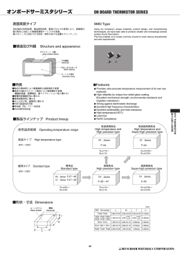 オンボードサーミスタシリーズ