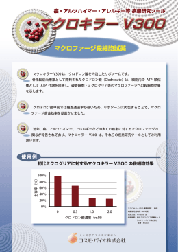 マクロファージ殺細胞試薬