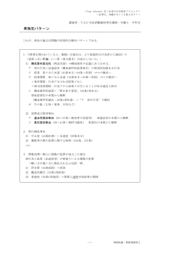 レジュメはこちら（PDF）