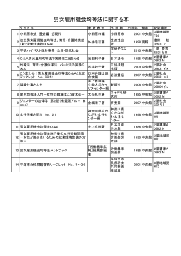 男女雇用機会均等法に関する本