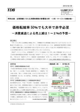 価格転嫁率 50％でも大半で赤字必至