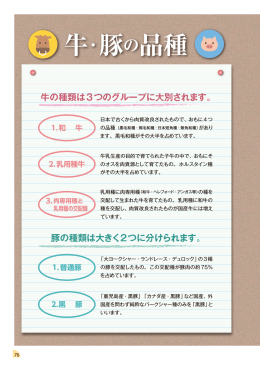 牛・豚の品種