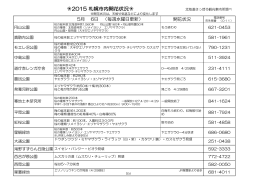 開花状況 5月 6日 （毎週水曜日更新）