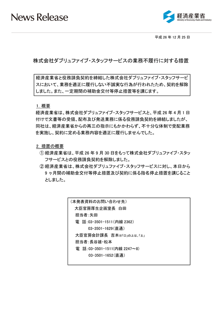 株式会社ダブリュファイブ スタッフサービスの業務不履行