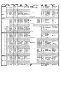 2015年度福岡FA技術委員会スタッフリスト 2015／4／4現在