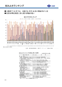 住みよさランキング