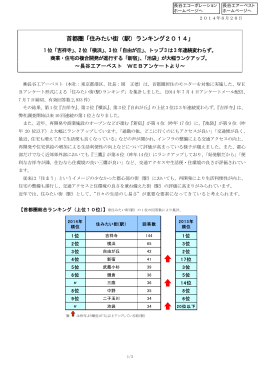 【首都圏】 「住みたい街（駅）ランキング2014」 1位