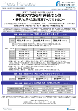【訂正版】高校生に聞いた 大学ブランドランキング―「進学ブランド力調査
