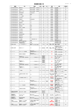 関係機関の講座一覧 - 釧路地域職業訓練センター