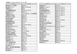 FK取扱いメーカー】 ギフトショー ブース一覧 メーカー ブース メーカー