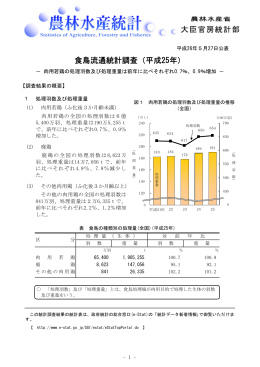 食鳥流通統計調査（平成25年）