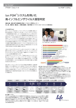 Ion PGM&trade;システムを用いた 鳥インフルエンザウイルス亜型判定