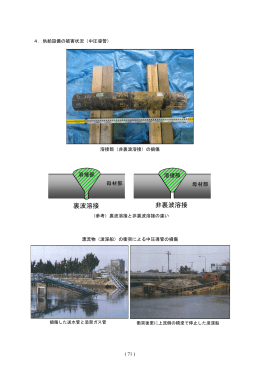 非裏波溶接 裏波溶接