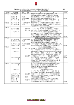 月日曜 発着地名 時刻 交通 摘 要 宿泊 7/04(土) 大阪(開空)発 11:40 J