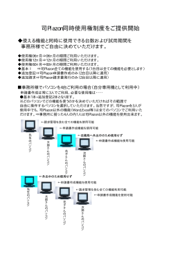 司Plazon同時使用権制度をご提供開始