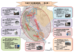 千曲市「未来創造物語」 ～第2章～