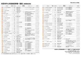 秋田市中心市街地駐車場一覧表 （時間貸駐車場）