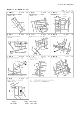 変動率上位地点案内図（住宅地）