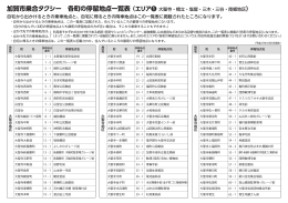 エリア① 各町の停留地点一覧表
