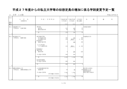 平成27年度からの私立大学等の収容定員の増加に係る学則変更予定一覧