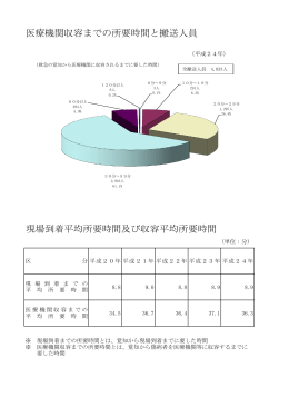 収容別搬送及び所要時間