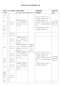 こちら（PDF：121KB）