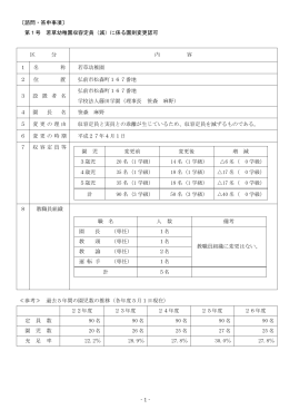 - 1 - 〔諮問・答申事項〕 第1号 若草幼稚園収容定員（減）に係る
