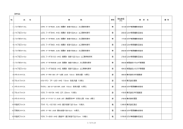 ファイル 1 パイプ式ファイル コクヨ フ－RT630 A4S 両開き 収容寸法
