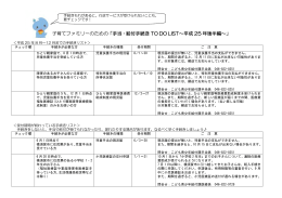 手当・給付手続き TO DO LIST～平成 25 年後半編