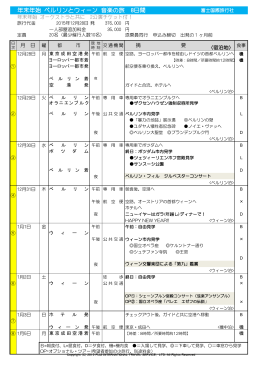 年末年始 ベルリンとウィーン 音楽の旅 8日間