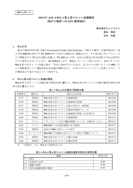 ISO/TC 4/SC 4/WG 4 第 6 回ベルリン会議報告 （転がり軸受への GPS