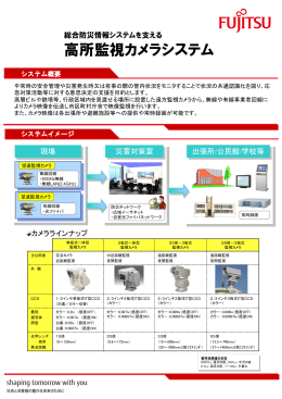 高所監視カメラシステム - ネットワーク