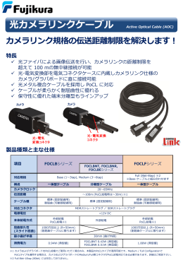 光カメラリンクケーブル Base/Medium/Full 8tap対応