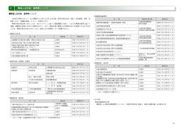 9 関連上位計画・基準等について