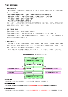 進行管理の説明 (平成26年度改定)