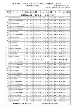 10月11日進行表