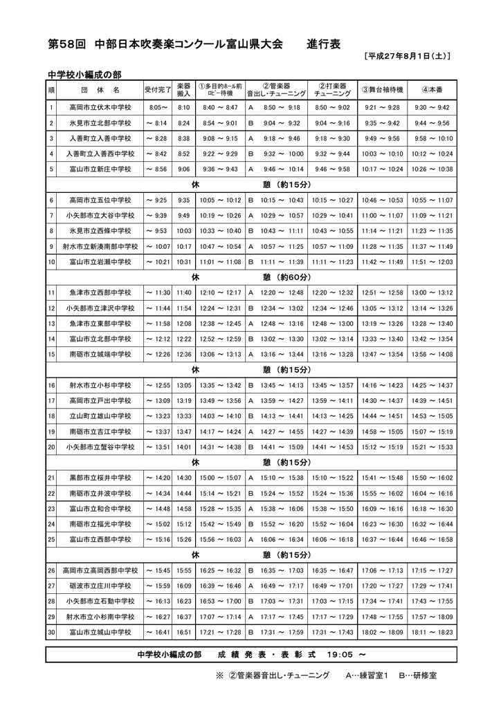 第58回 中部日本吹奏楽コンクール富山県大会 進行表