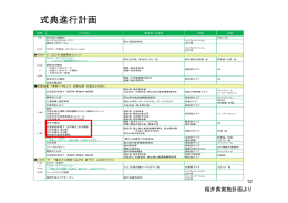 式典進行計画