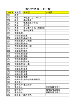 処分方法コード一覧
