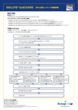 ISOLUTE&reg; QuEChERS EN15662 メソッド処理手順