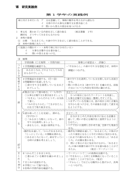 まとめ（考察）