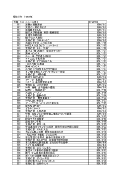昭和41年（1966年） 号数（No.) ニュース項目 封切り日 881 波静か朝鮮