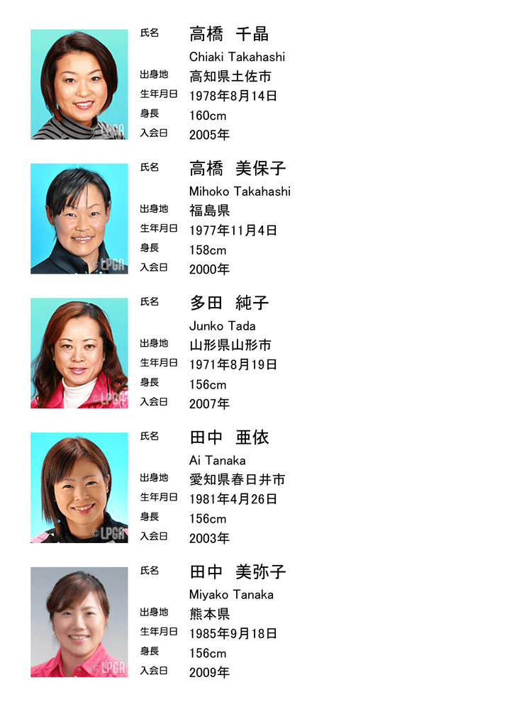 高橋 千晶 高橋 美保子 多田 純子 田中 亜依 田中 美弥子