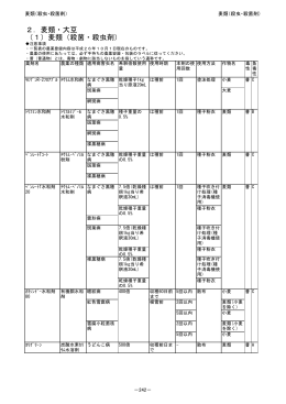 2．麦類・大豆 （1）麦類（殺菌・殺虫剤）