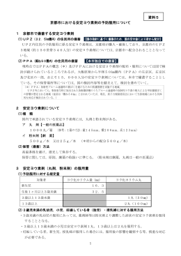 京都市における安定ヨウ素剤の予防服用について(PDF形式, 157.40KB)