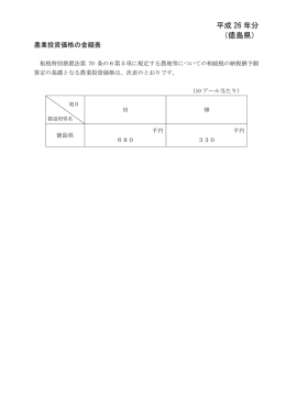平成 26 年分 （徳島県）